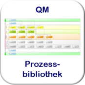 Die QM Prozessbibliothek - gelebte Praxis des Qualittsmanagements
