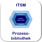 Die ITSM Prozessbibliothek - kondensiertes Wissen der Erfolgreichen
